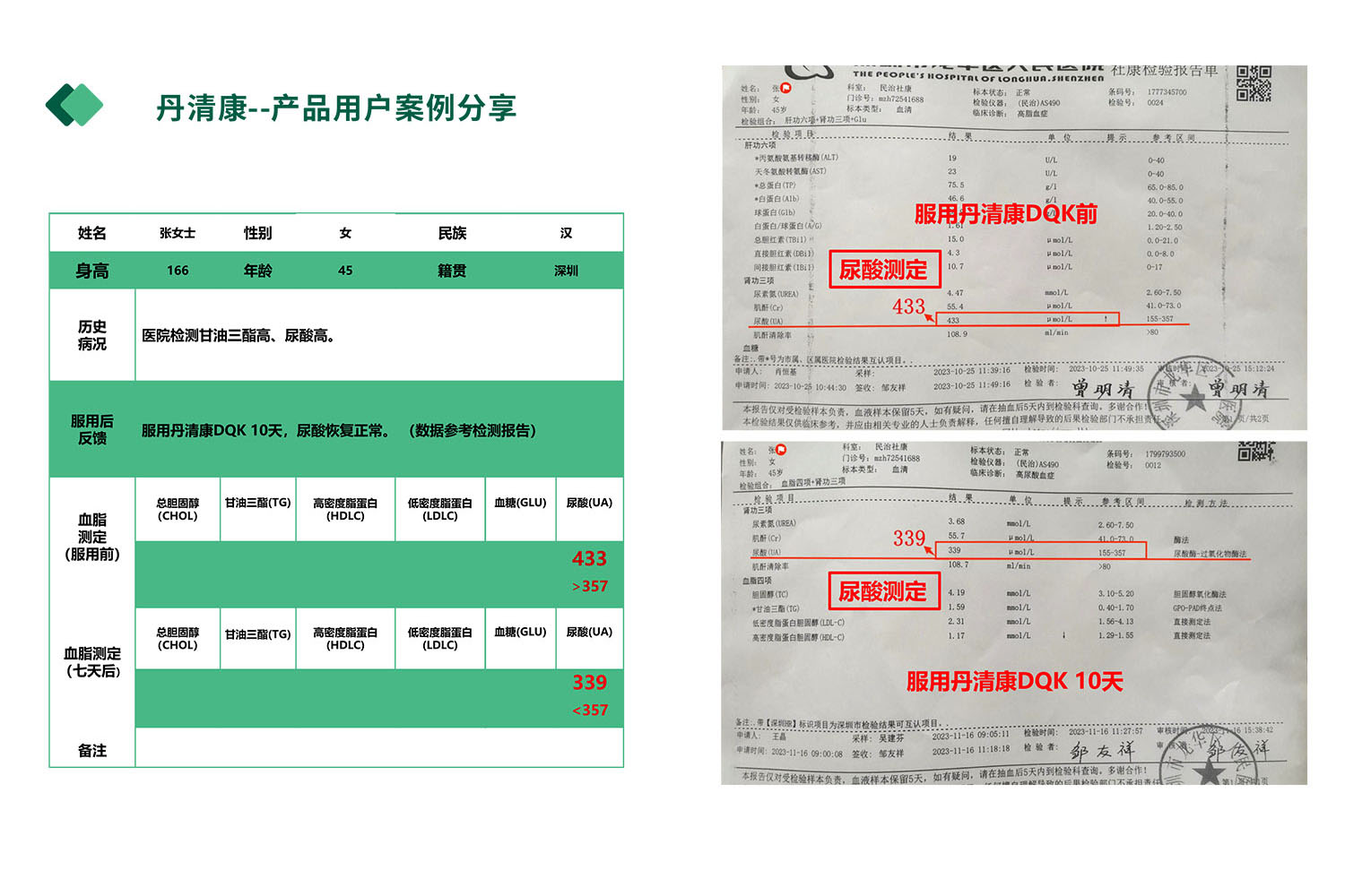 丹清康用户案例分享（一）
