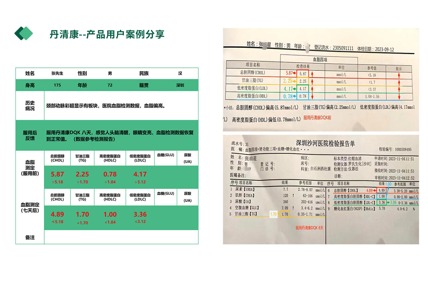 丹清康用户案例分享（三）