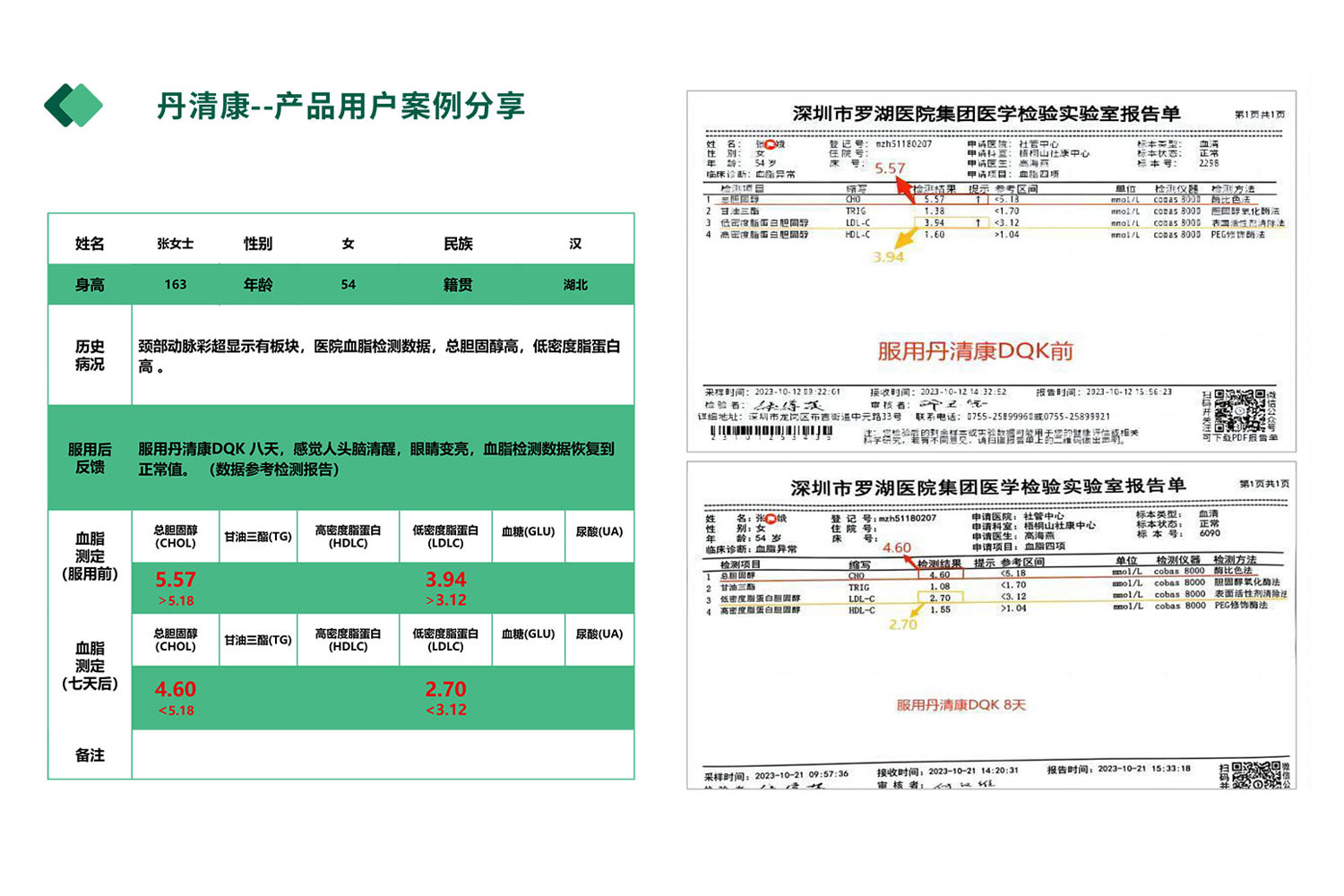 丹清康用户案例分享（五）