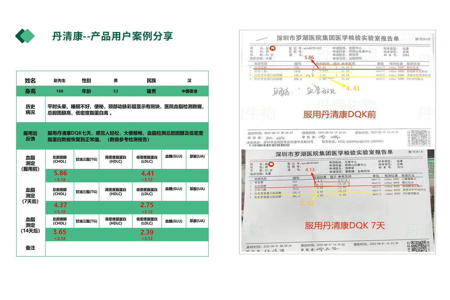 丹清康用户案例分享（八）