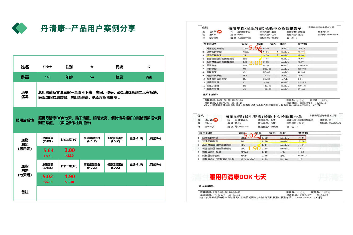 丹清康用户案例分享（九）