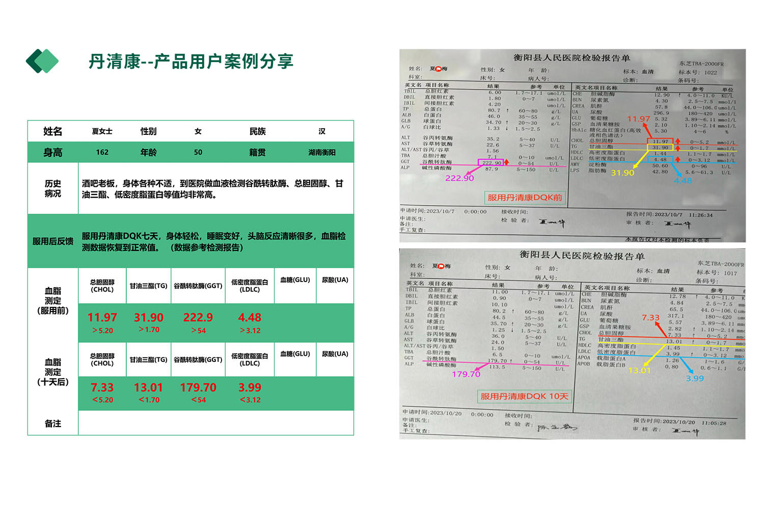 丹清康用户案例分享（十二）