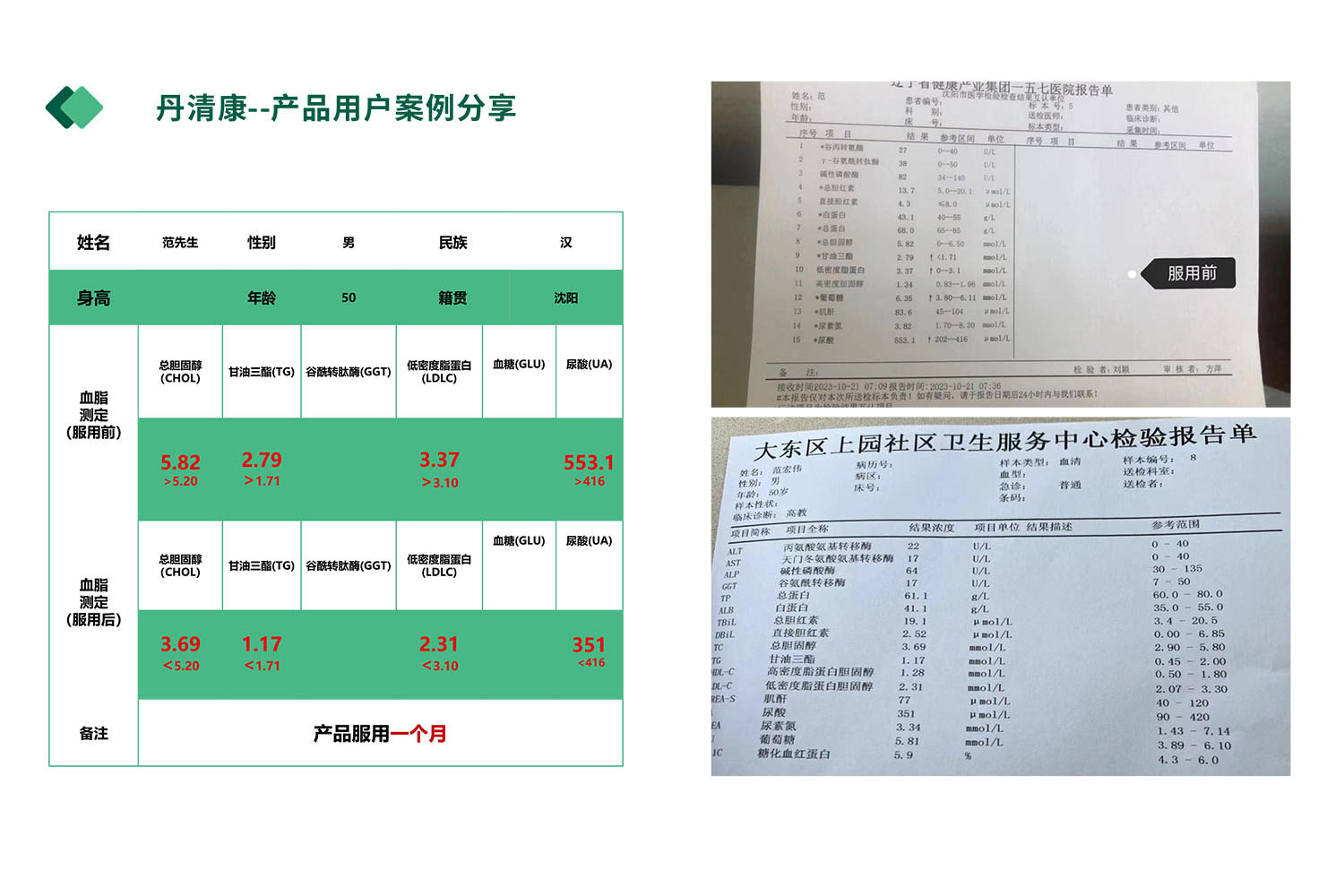 丹清康用户案例分享（十四）