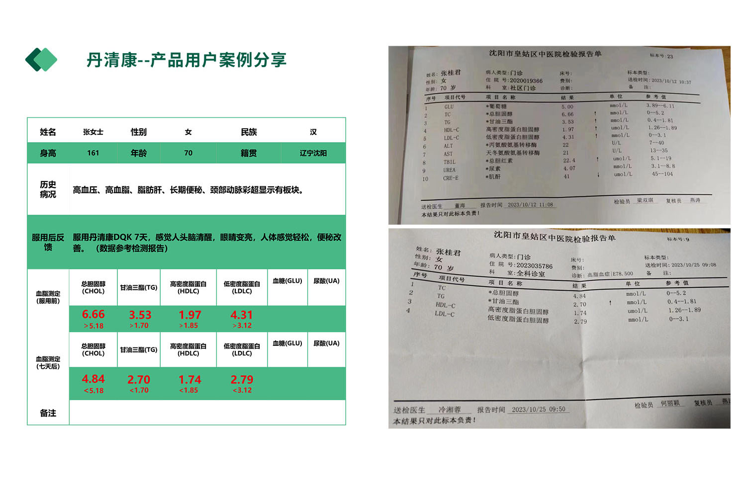 丹清康用户案例分享（十五）
