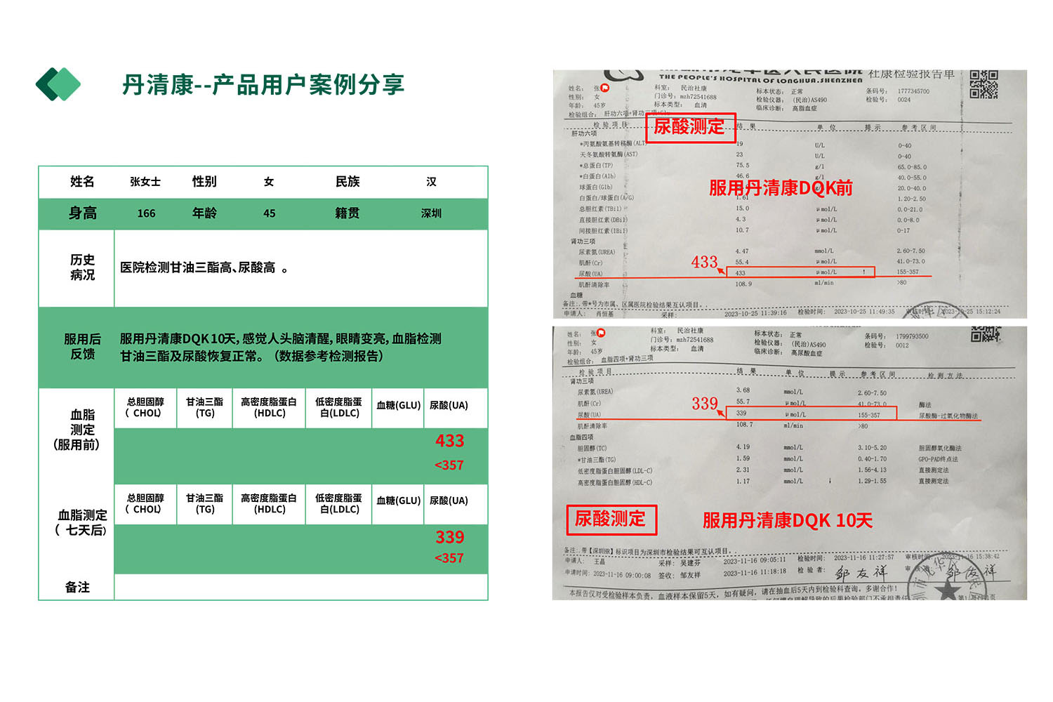 用户案例