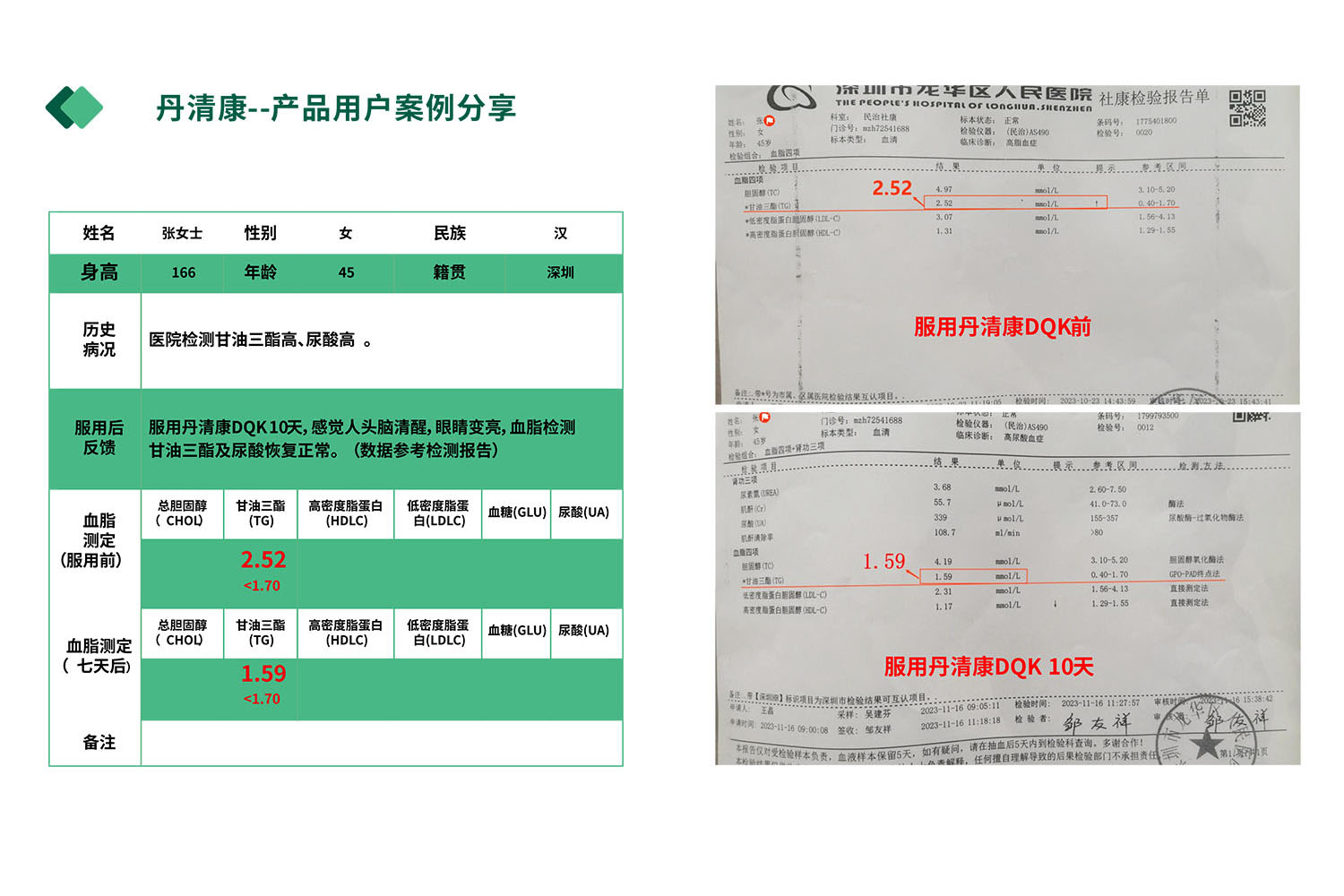 用户案例