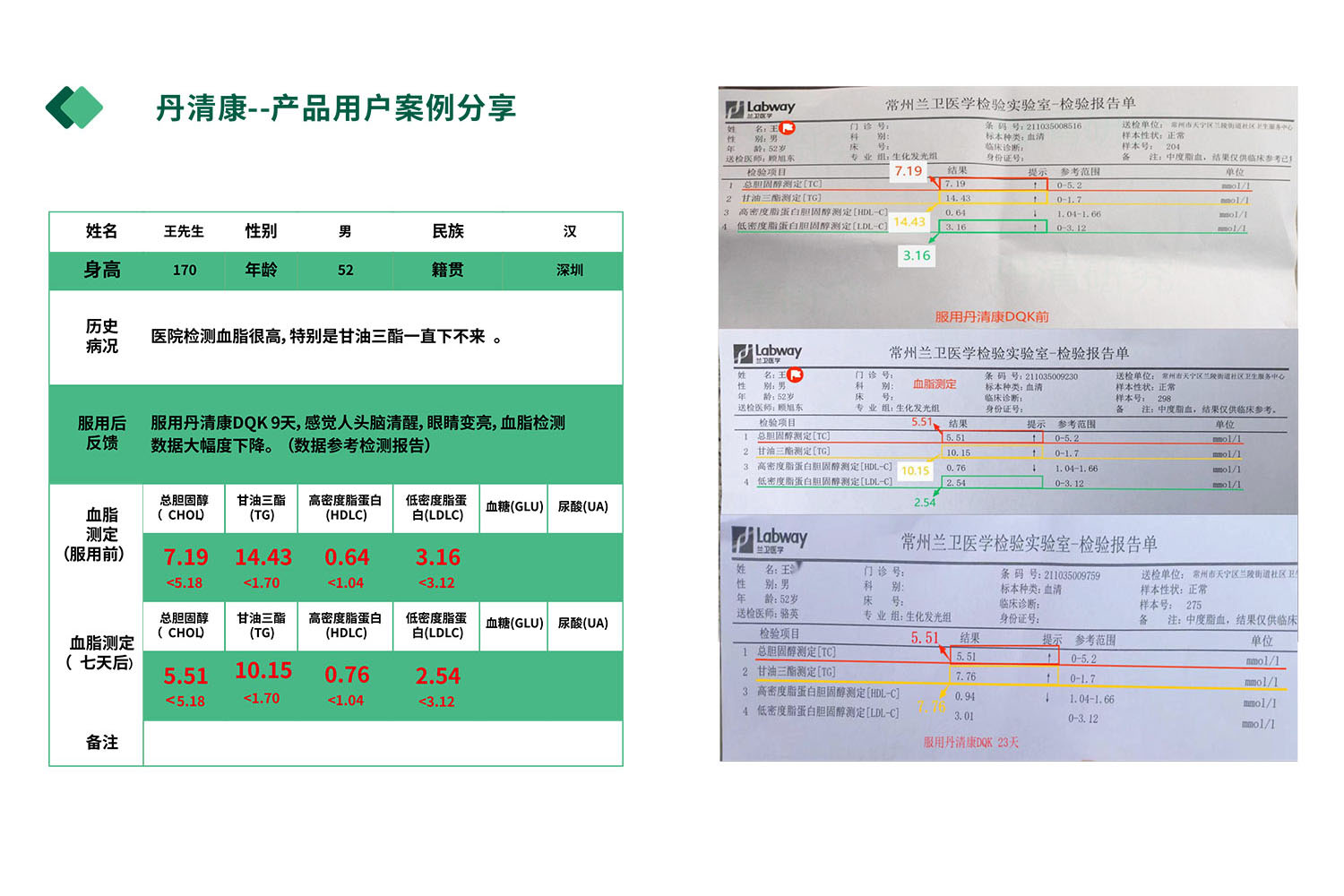 用户案例