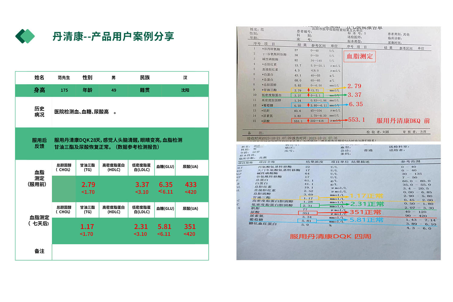用户案例