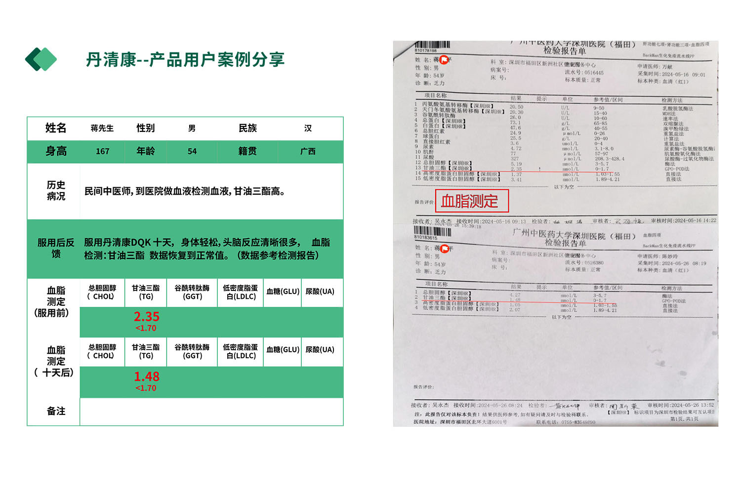 用户案例