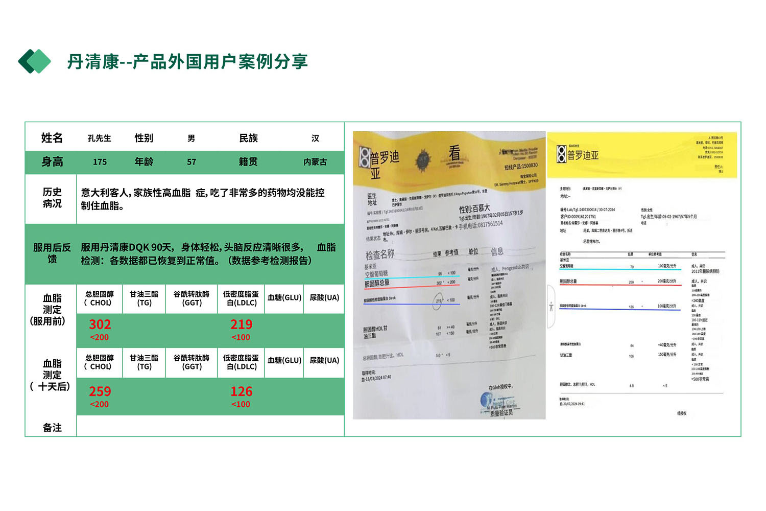 用户案例